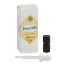 Эндокринная система